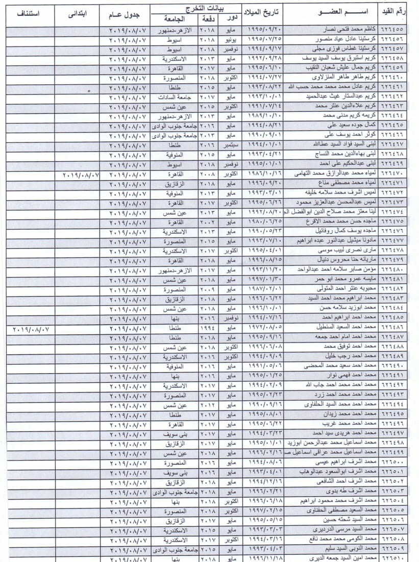 نقابة المحامين (5)