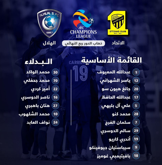 تشكيل الهلال