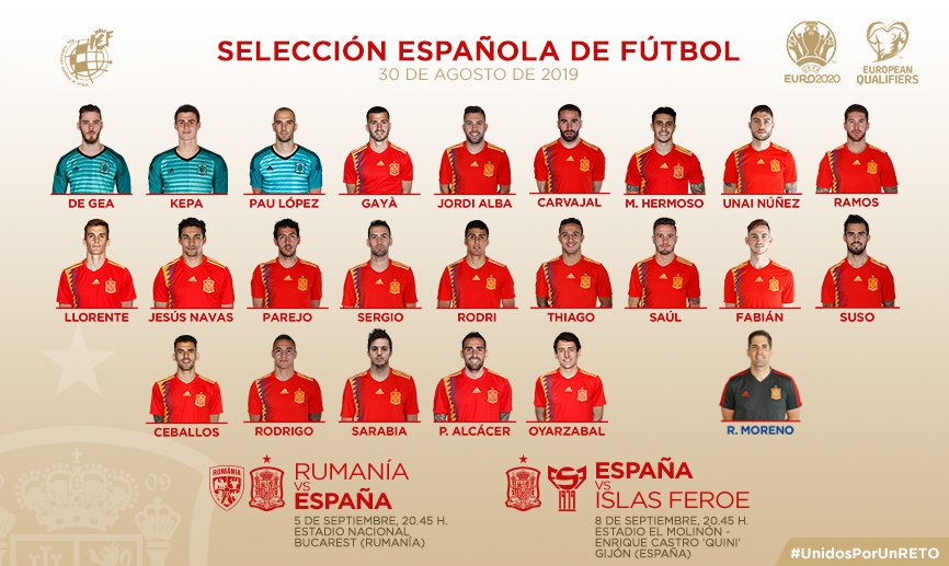 قائمة منتخب اسبانيا