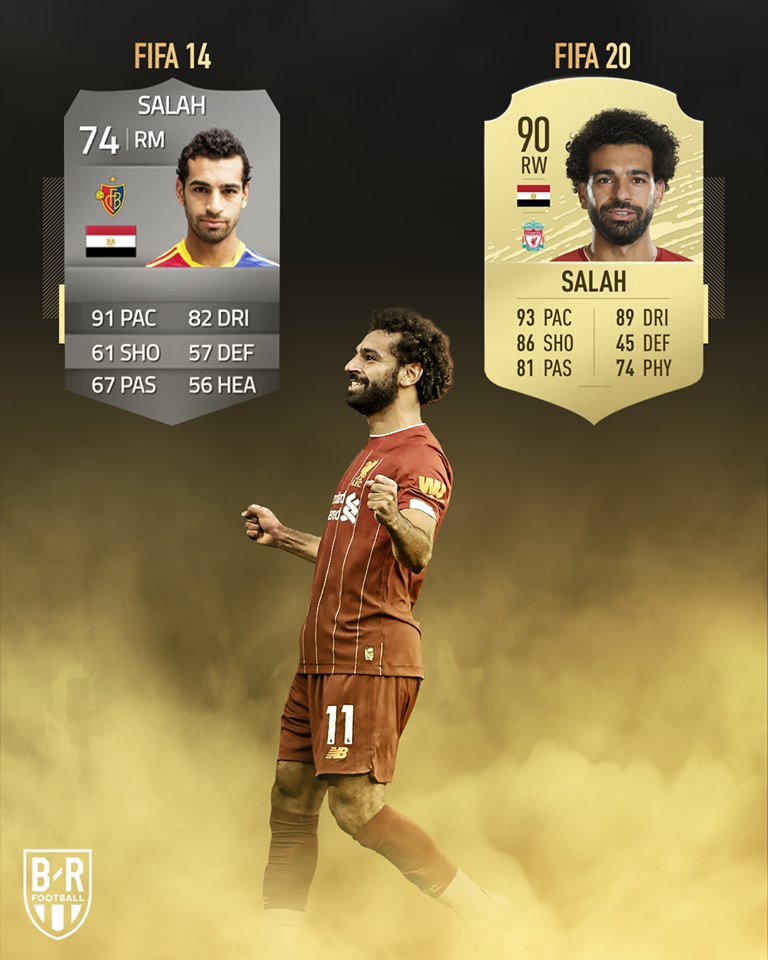محمد صلاح FIFA 20