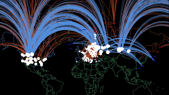 الخطوط الزرقاء تمثل ما يطلقه الناتو و أمريكا و الحمراء لروسيا