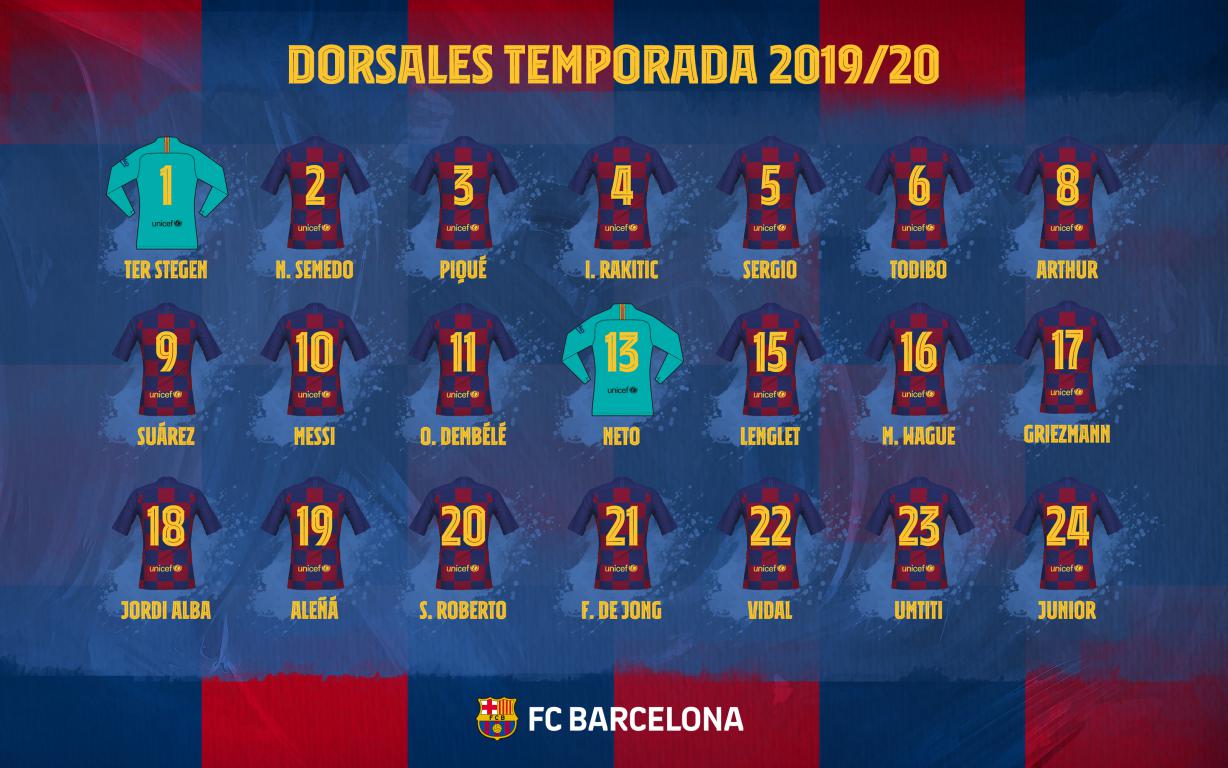 أرقام قمصان لاعبو برشلونة فى الموسم الجديد