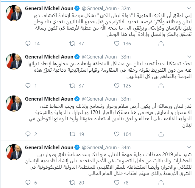 تغريدات ميشال عون عن الوضع اللبنانى