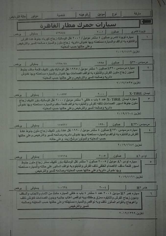 تفاصيل جلسة مزاد 15 يناير للسيارات المخزنة بجمارك مطار القاهرة (14)