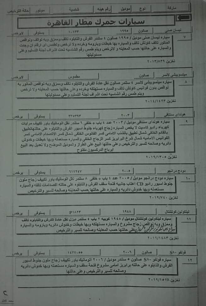تفاصيل جلسة مزاد 15 يناير للسيارات المخزنة بجمارك مطار القاهرة (15)