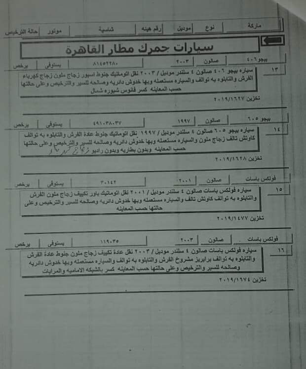 تفاصيل جلسة مزاد 15 يناير للسيارات المخزنة بجمارك مطار القاهرة (18)