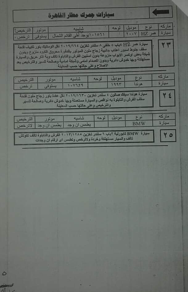 تفاصيل جلسة مزاد 15 يناير للسيارات المخزنة بجمارك مطار القاهرة (17)
