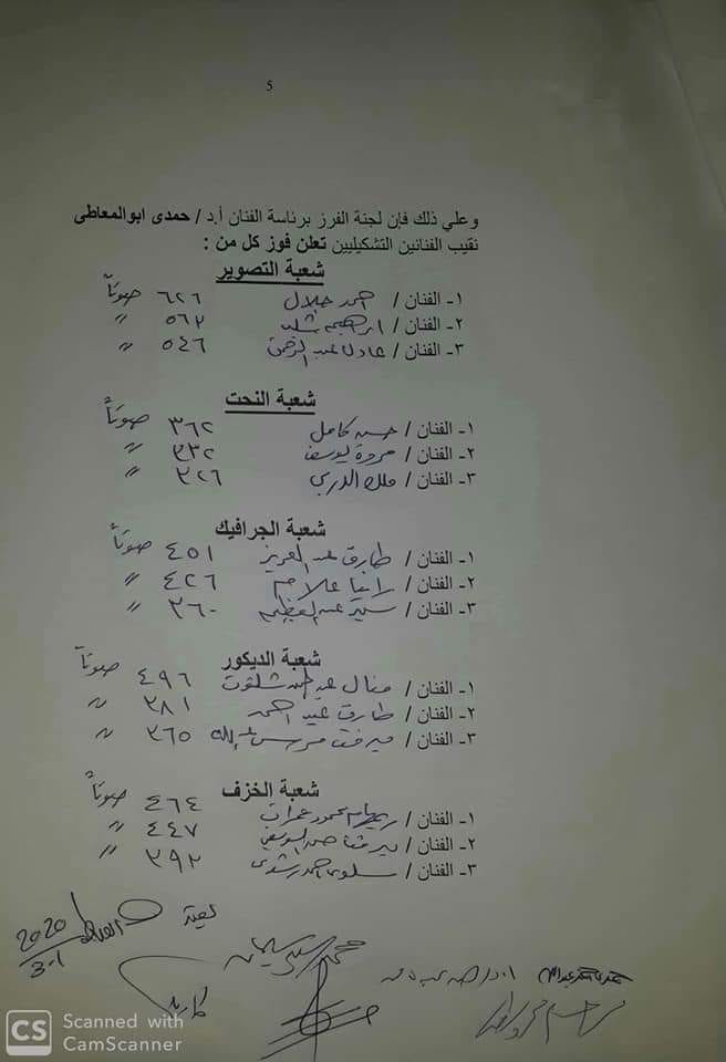 نتيجة الانتخابات نتيجة الانتخابات