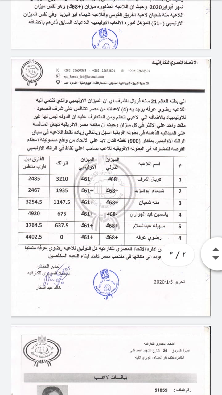 رضوى عرفة (1)