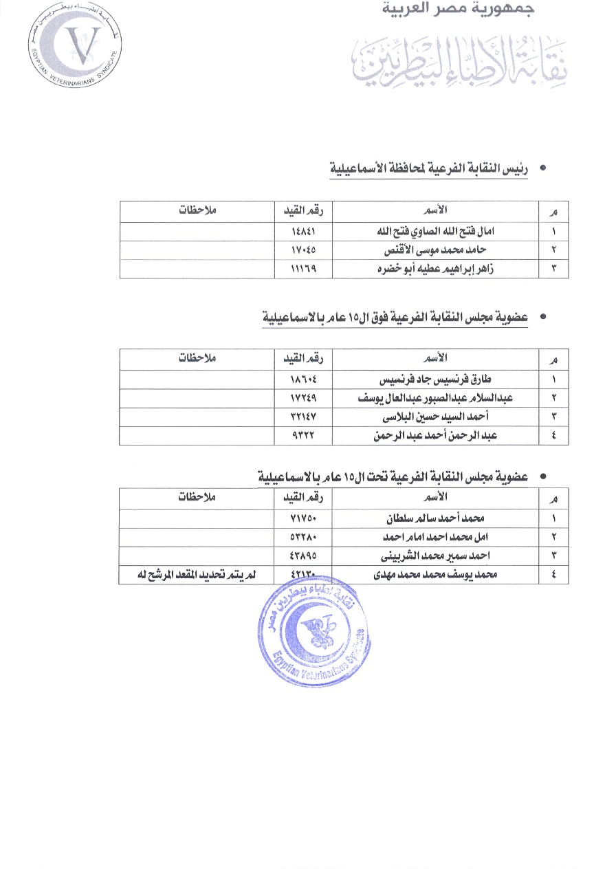 الاسماعيلية