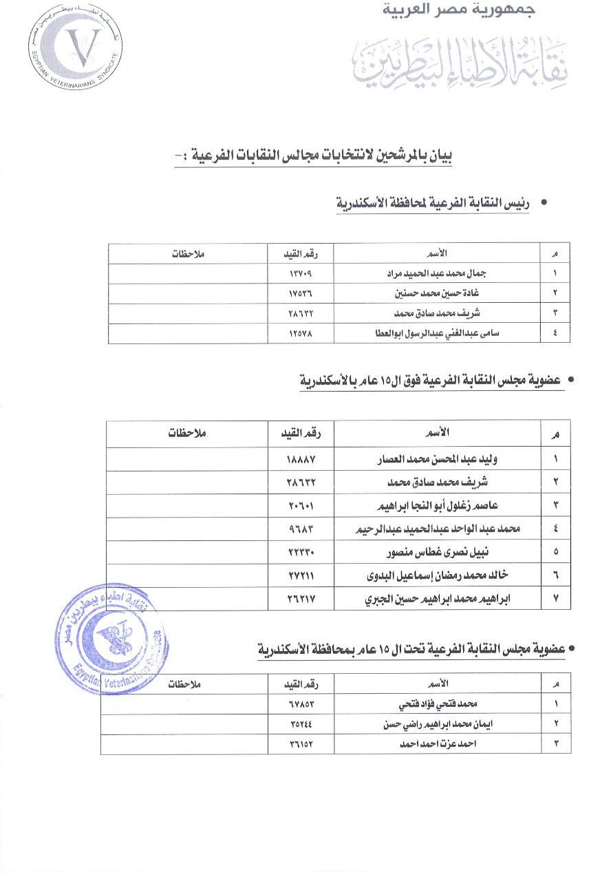 الإسكندرية