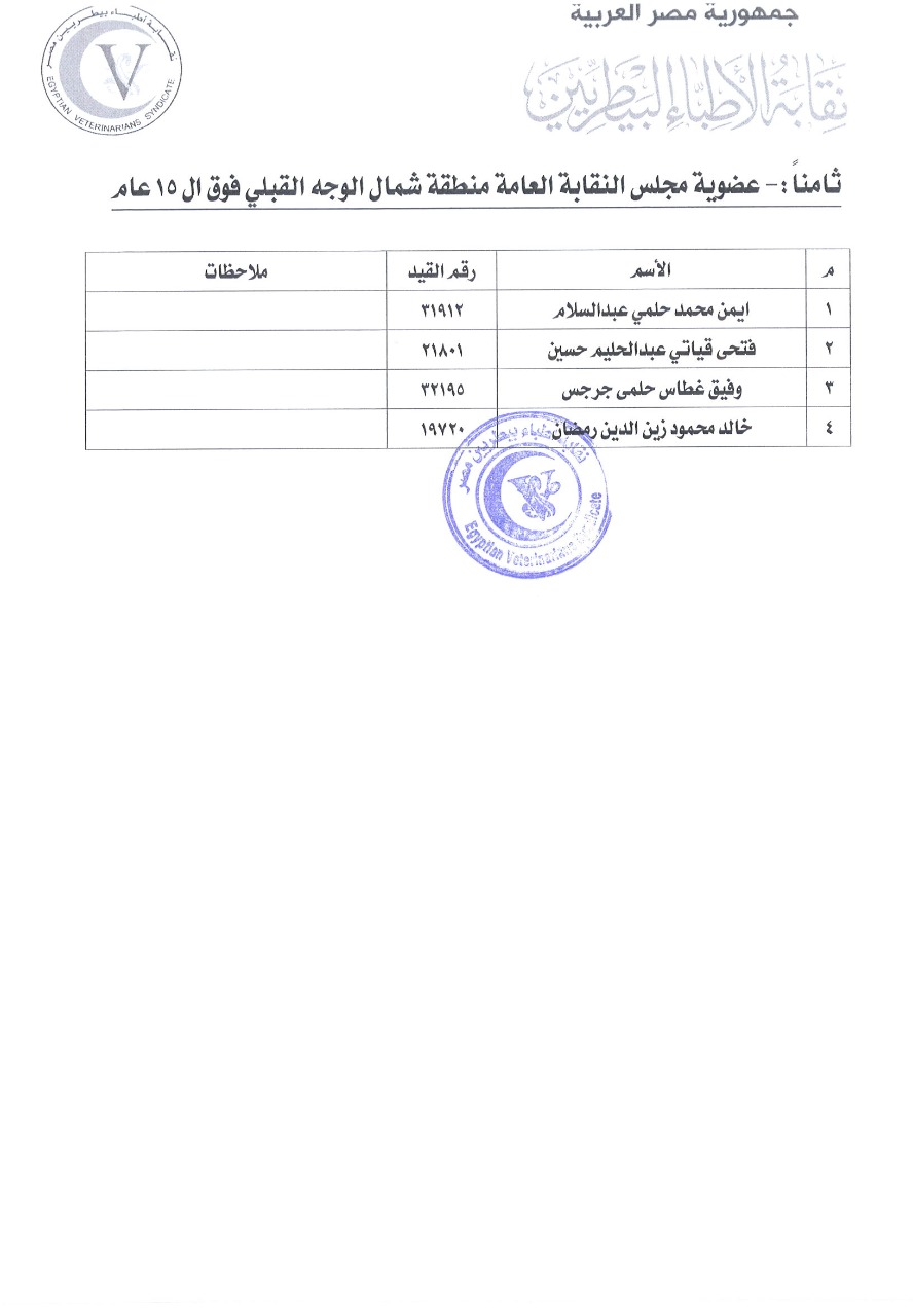 الوجه القبلى