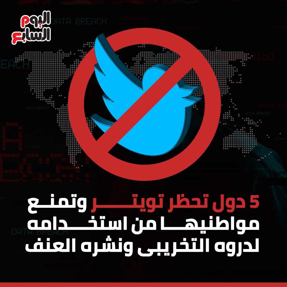 5 دول تحظر تويتر