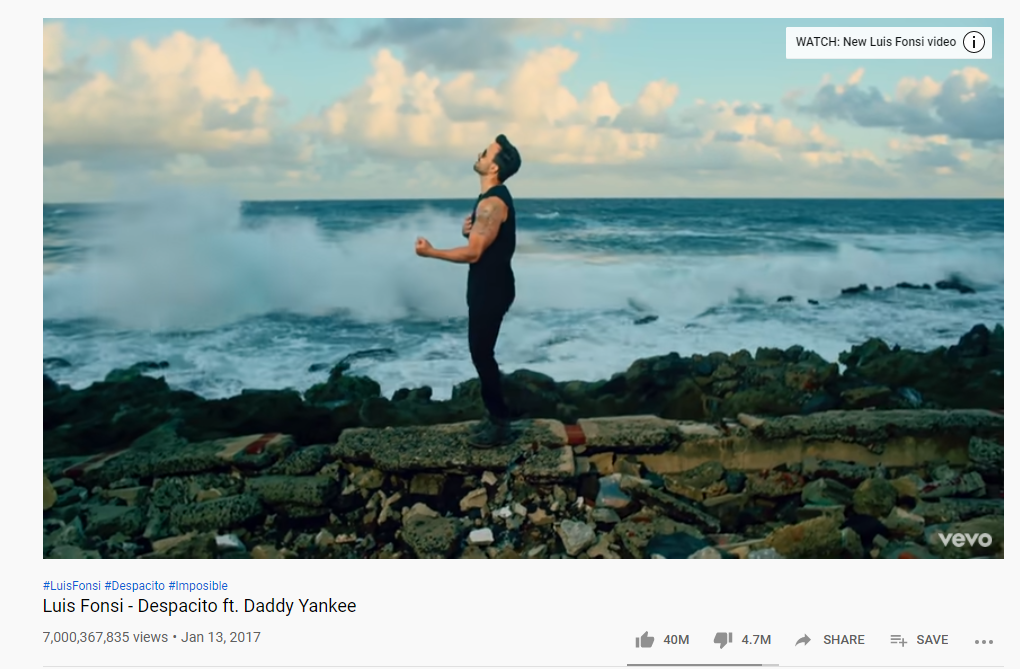 عدد مشاهدات أغنية Despacito