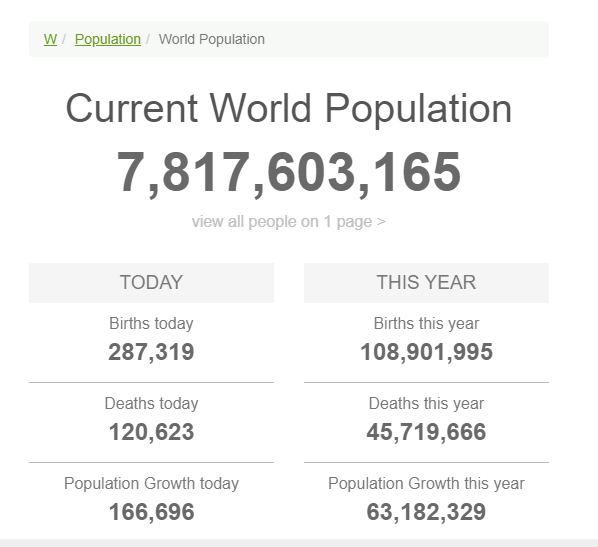 عدد سكان الكوكب في تلك اللحظة