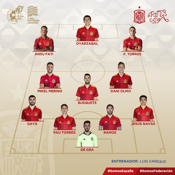 أنسو فاتى يقود هجوم منتخب إسبانيا ضد سويسرا بدورى الأمم ...