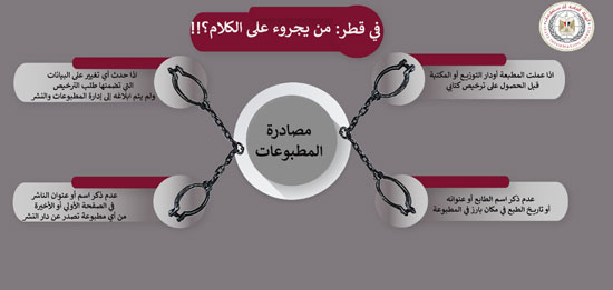 تنظيم الحمدين يواصل تكميم أفواه القطريين والسجون مصير من يتحدث في الإمارة (4)