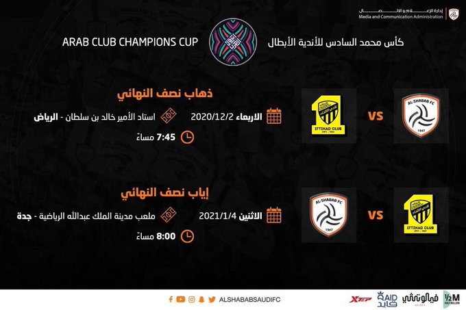تعرف على مواعيد نصف نهائى البطولة العربية اليوم السابع