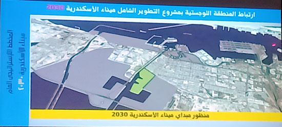 مشروع قومى جديد _ منطقة لوجستية داخل ميناء الإسكندرية (3)