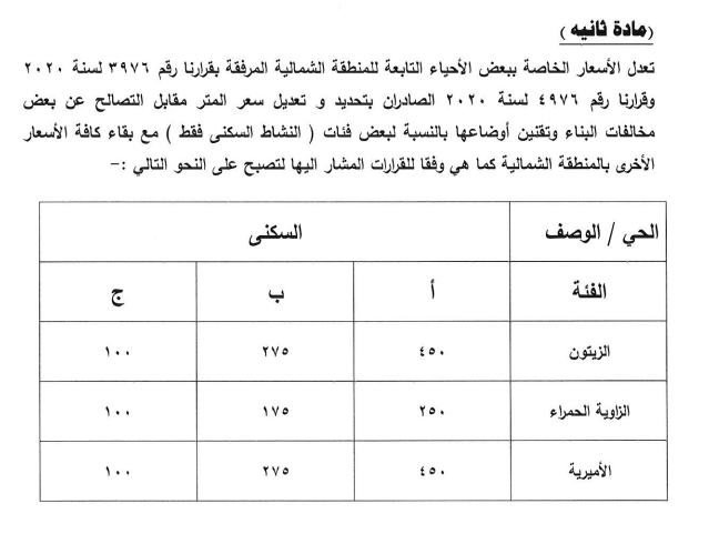 أسعار التصالح الجديدة فى القاهرة  (4)