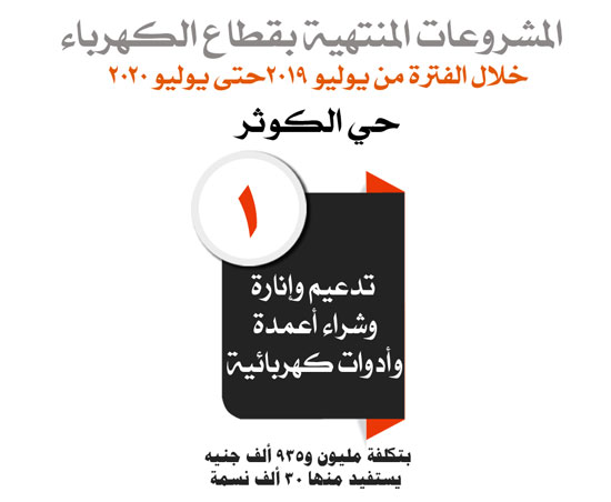 كهربة-حي-الكوثر كهربة-حي-الكوثر