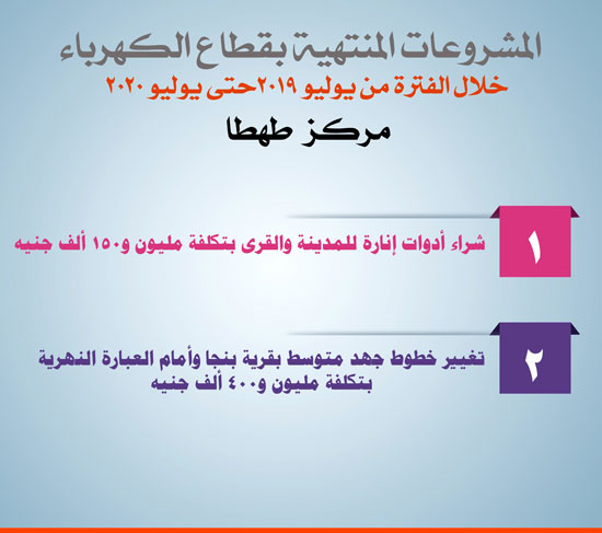 كهربة-طهطا كهربة-طهطا