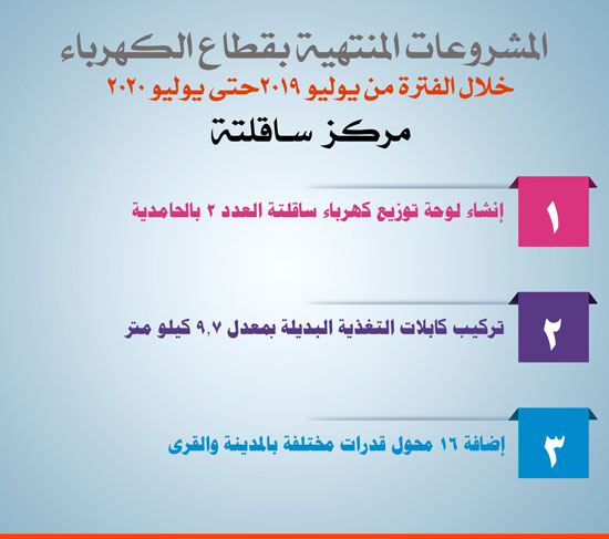 كهربة-ساقلتة-1 كهربة-ساقلتة-1