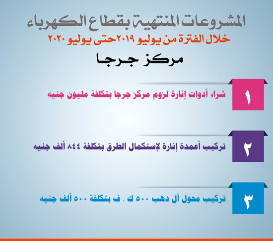 كهرباء-جرجا1 كهرباء-جرجا1