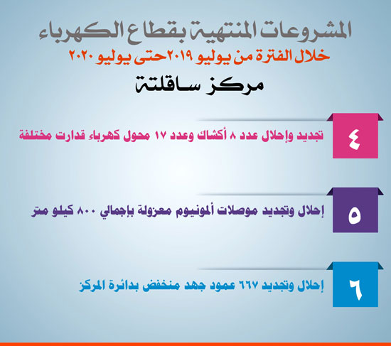 كهربة-ساقلتة-2 كهربة-ساقلتة-2