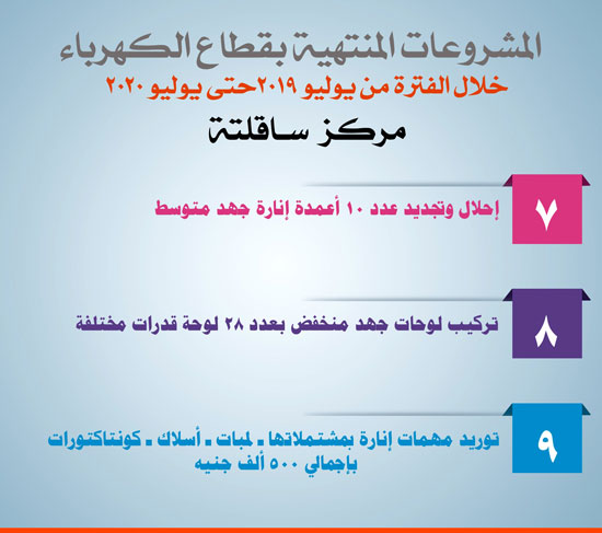 كهربة-ساقلتة-3 كهربة-ساقلتة-3
