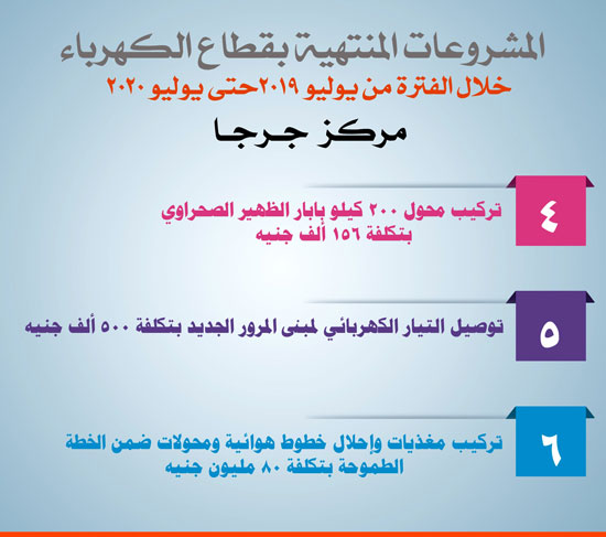 كهرباء-جرجا2 كهرباء-جرجا2