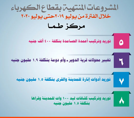 كهربة-طما-2 كهربة-طما-2