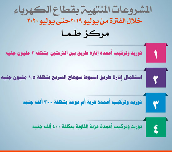 كهربة-طما كهربة-طما