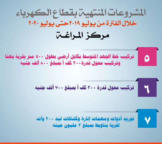 كهرباء-ـ-مراغة-2 كهرباء-ـ-مراغة-2