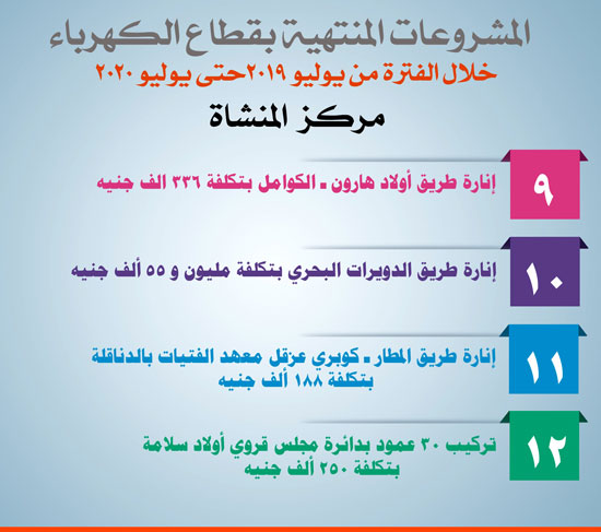 كهرباء-المنشاة-3 كهرباء-المنشاة-3