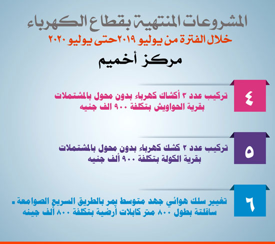 كهرباءأخميم2 كهرباءأخميم2
