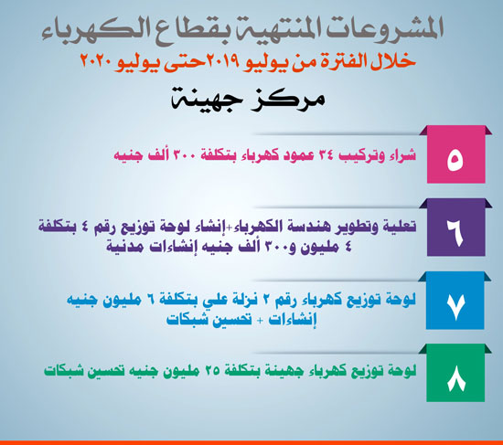 كهربة-جهينة-2 كهربة-جهينة-2
