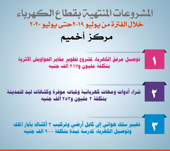 كهرباءأخميم كهرباءأخميم