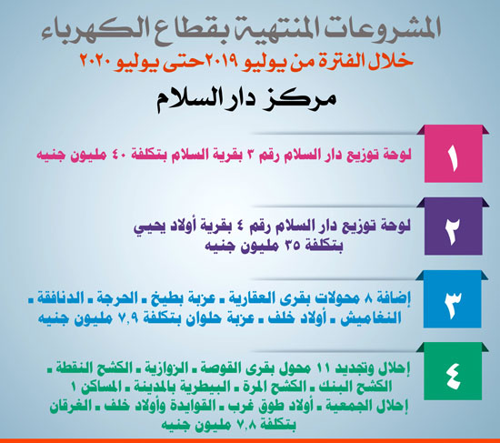 كهربة-دار-السلام كهربة-دار-السلام