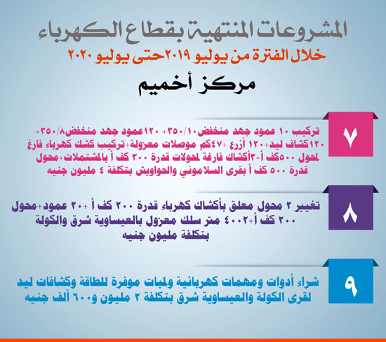 كهرباءأخميم3 كهرباءأخميم3