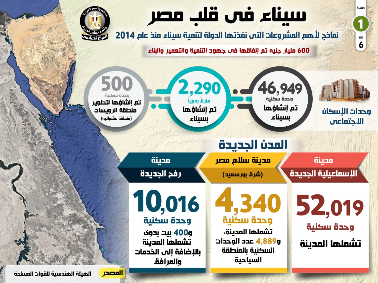 انفوجراف (3)