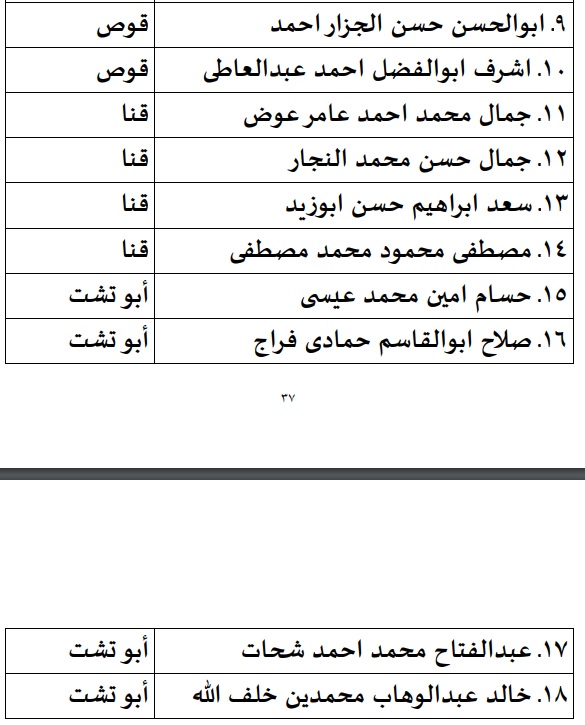 قنا 2 قنا 2