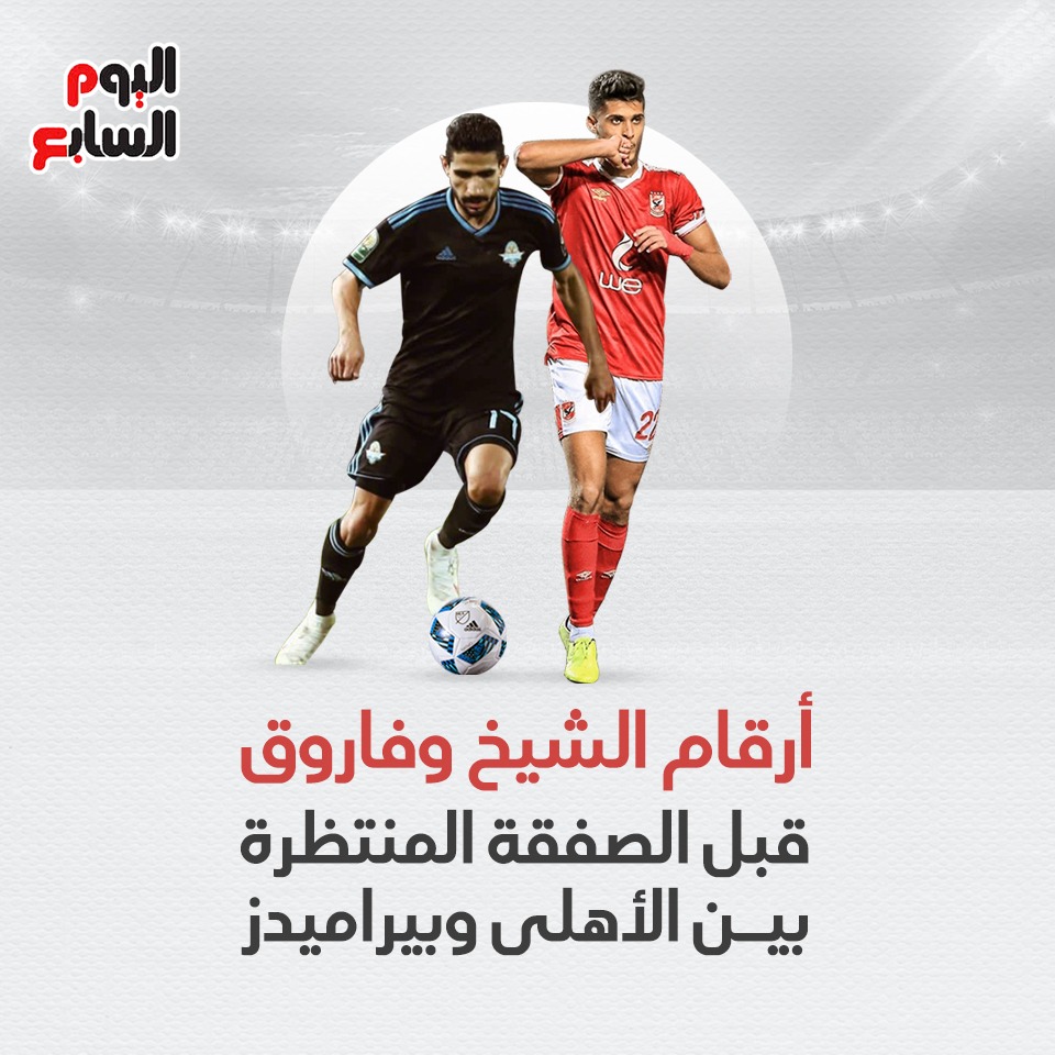 ارقام اللاعبان ارقام اللاعبان