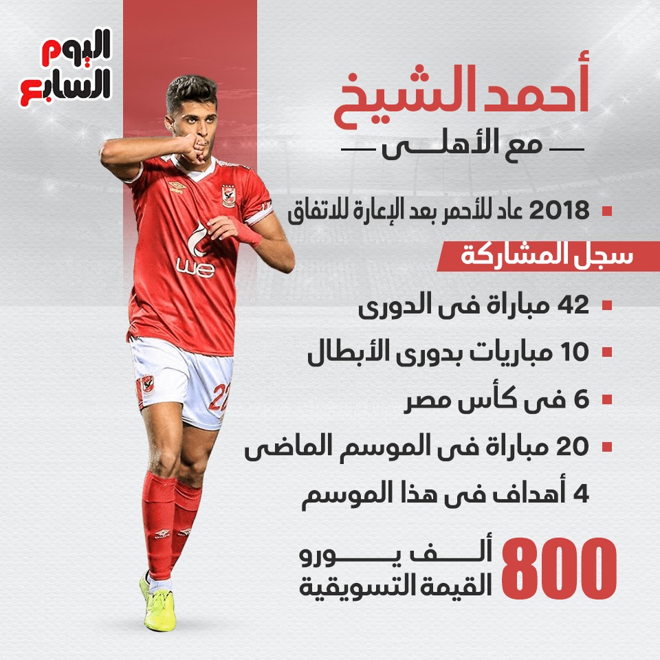 احمد الشيخ احمد الشيخ