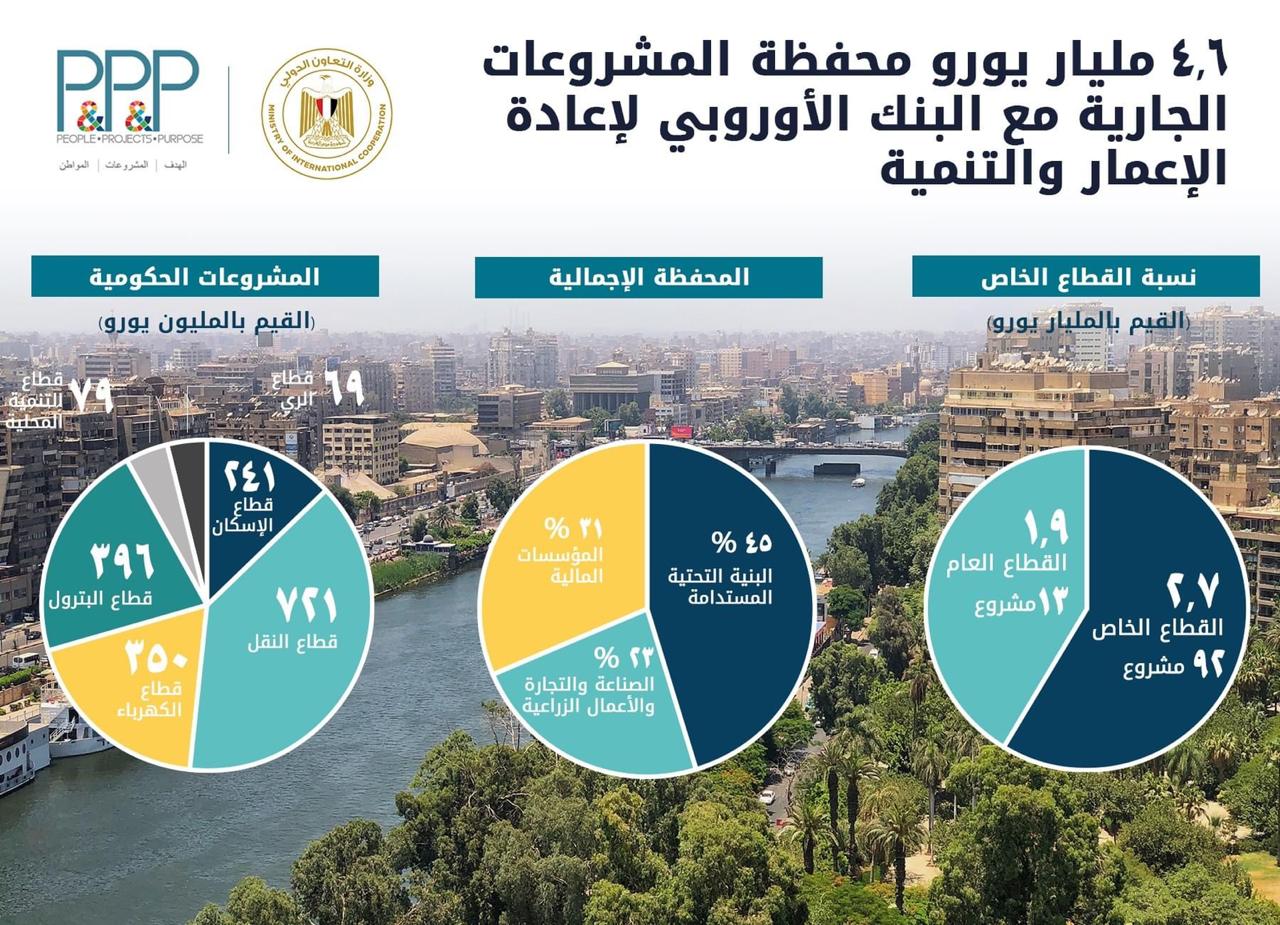 وزيره التعاون (2)