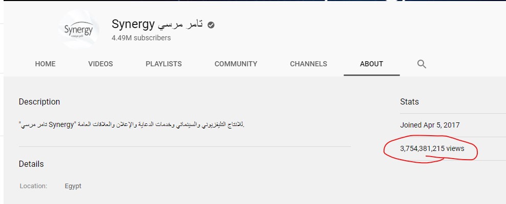 عدد مشاهدات فيديوهات قناة Synergy تامر مرسى