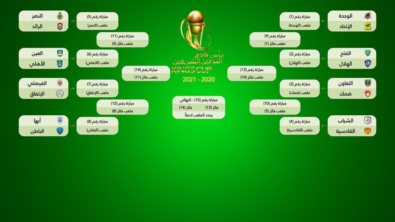 قرعة كاس خادم الحرمين