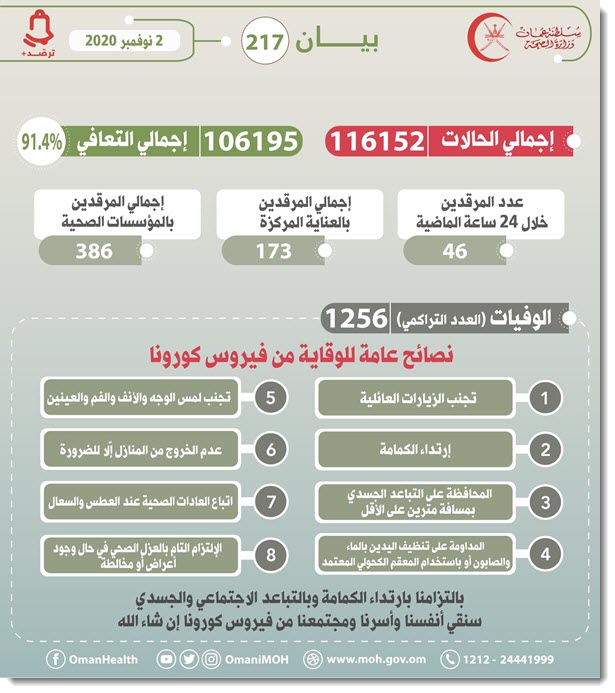 سلطنة عمان سلطنة عمان
