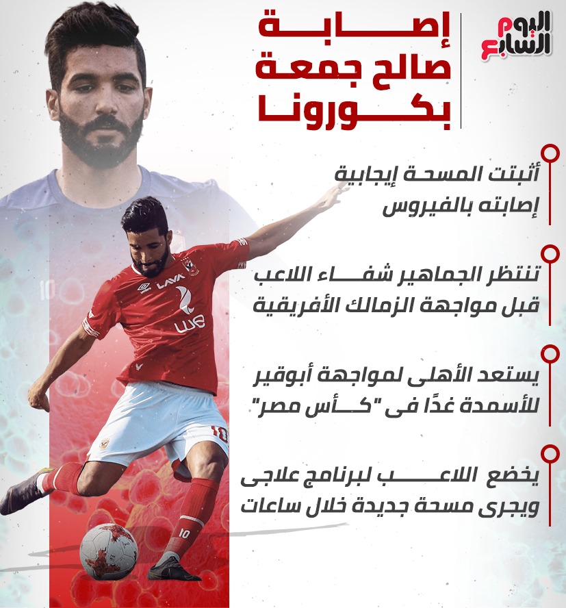 تفاصيل إصابة صالح جمعة بفيروس كورونا تفاصيل إصابة صالح جمعة بفيروس كورونا