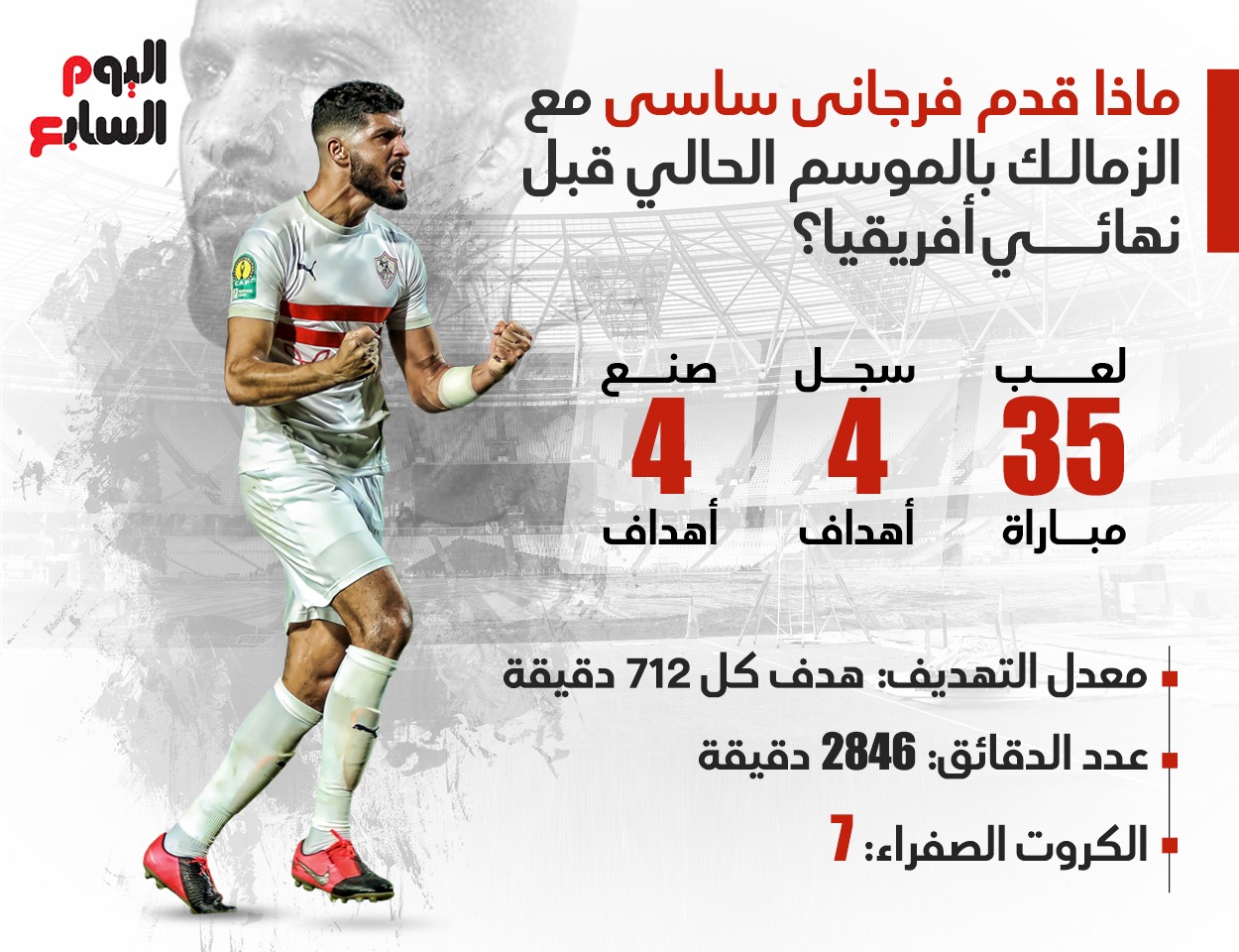 فرجانى ساسى فرجانى ساسى